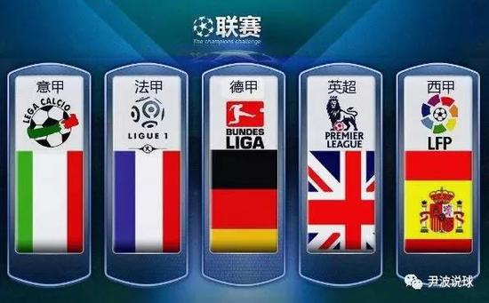 次上演经典
